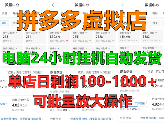 拼多多虚拟店，24小时挂机发货，单店日入100-1000+，可批量放大操作，新手首选项目